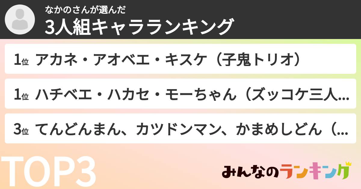 なかのさんさんの「3人組キャラランキング」