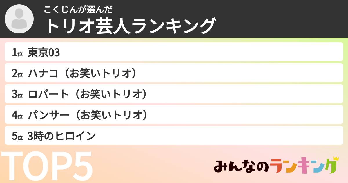 こくじんさんの「トリオ芸人ランキング」