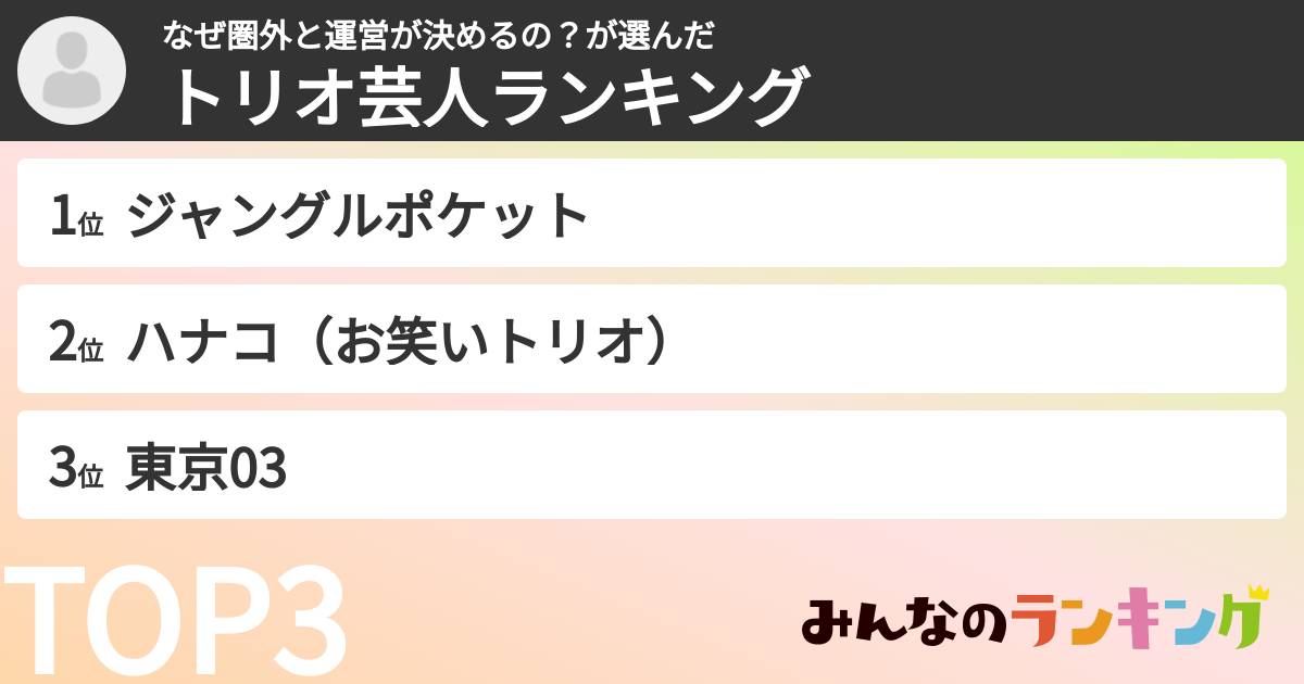 なぜ圏外と運営が決めるの？さんの「トリオ芸人ランキング」
