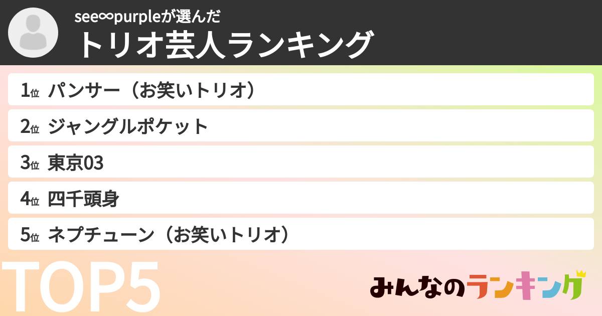 see∞purpleさんの「トリオ芸人ランキング」