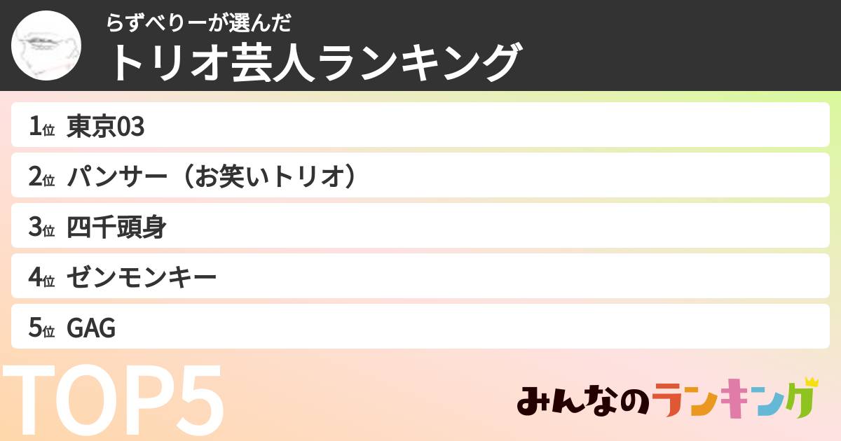 らずべりーさんの「トリオ芸人ランキング」