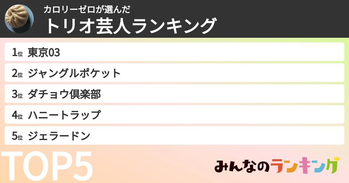 カロリーゼロさんの「トリオ芸人ランキング」