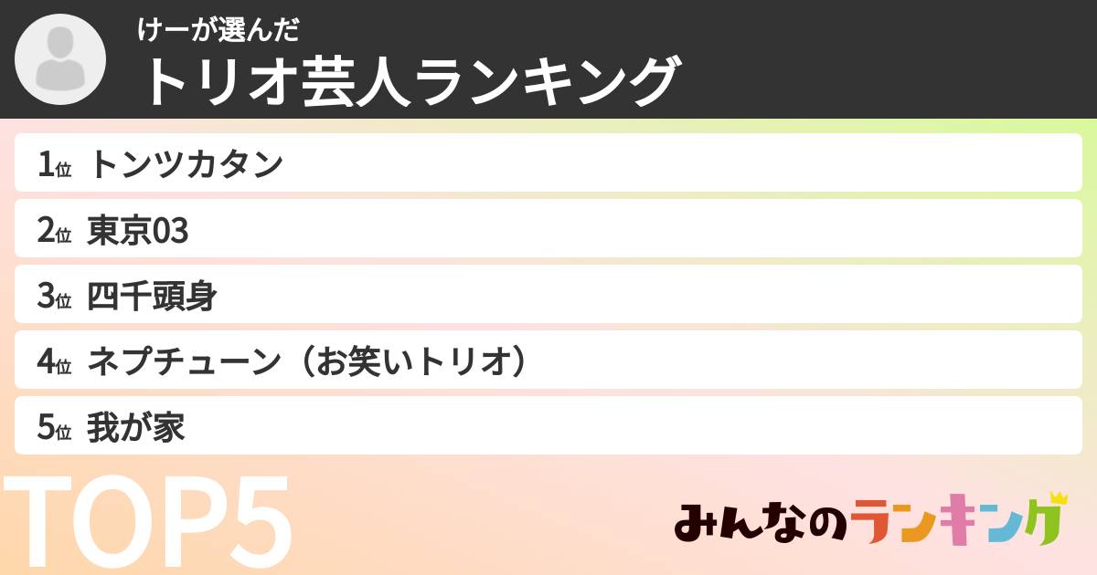 けーさんの「トリオ芸人ランキング」