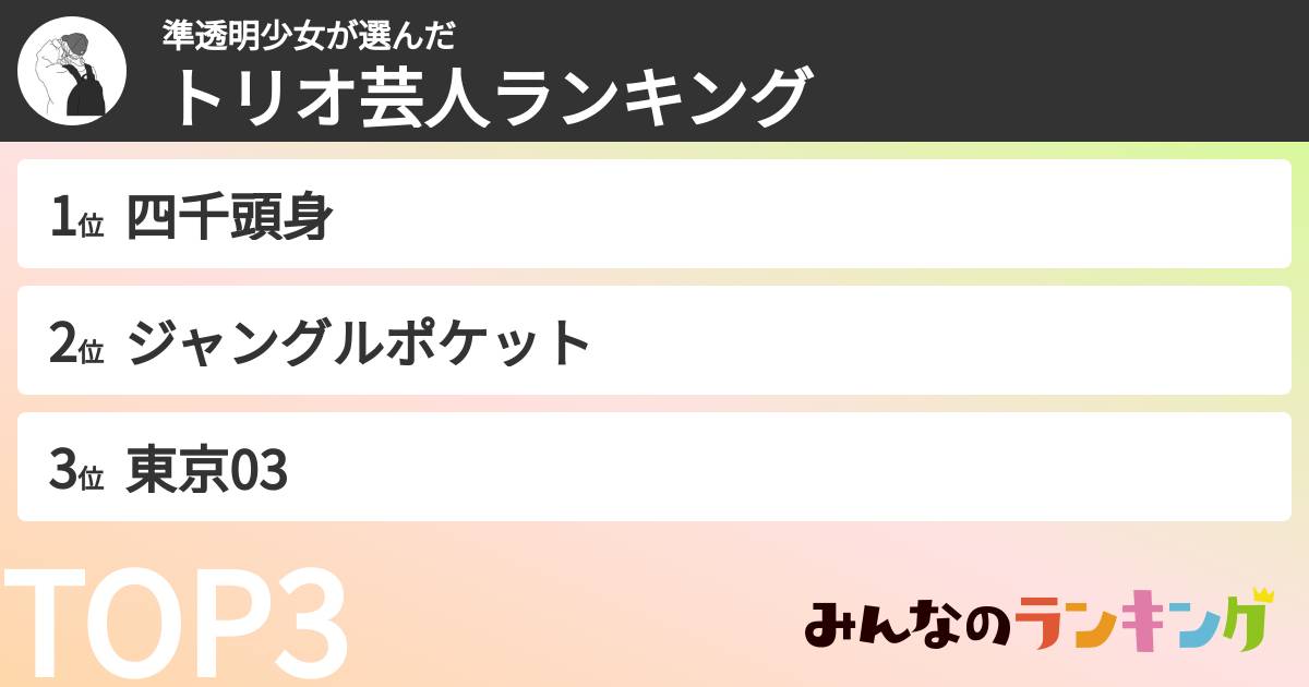 準透明少女さんの「トリオ芸人ランキング」