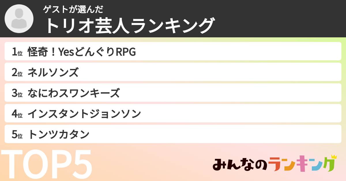 ゲストさんの「トリオ芸人ランキング」