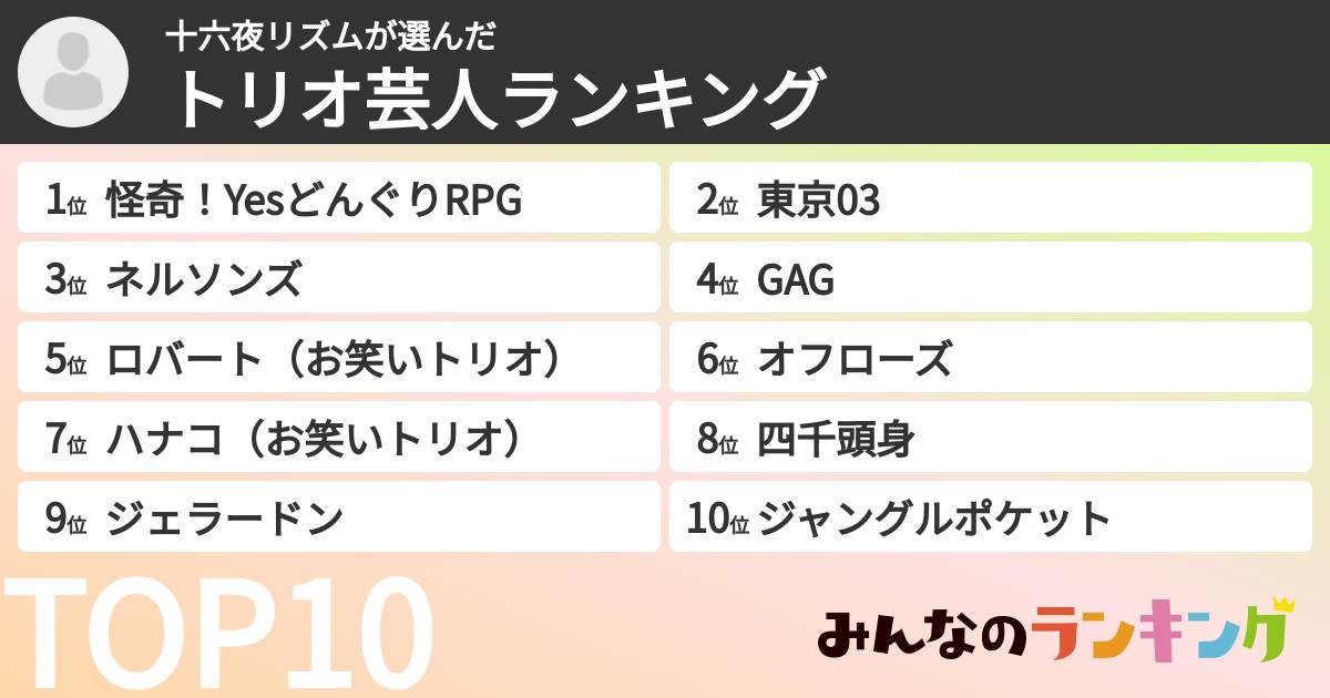 十六夜リズムさんの「トリオ芸人ランキング」