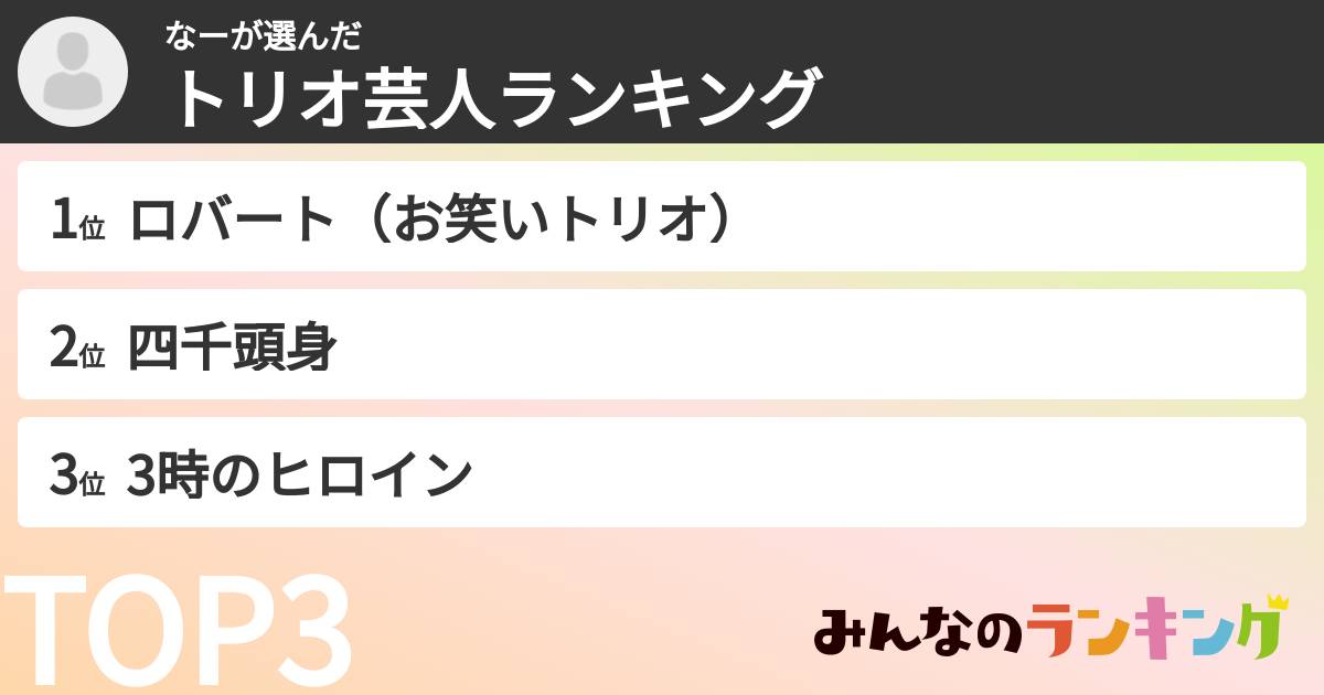 なーさんの「トリオ芸人ランキング」