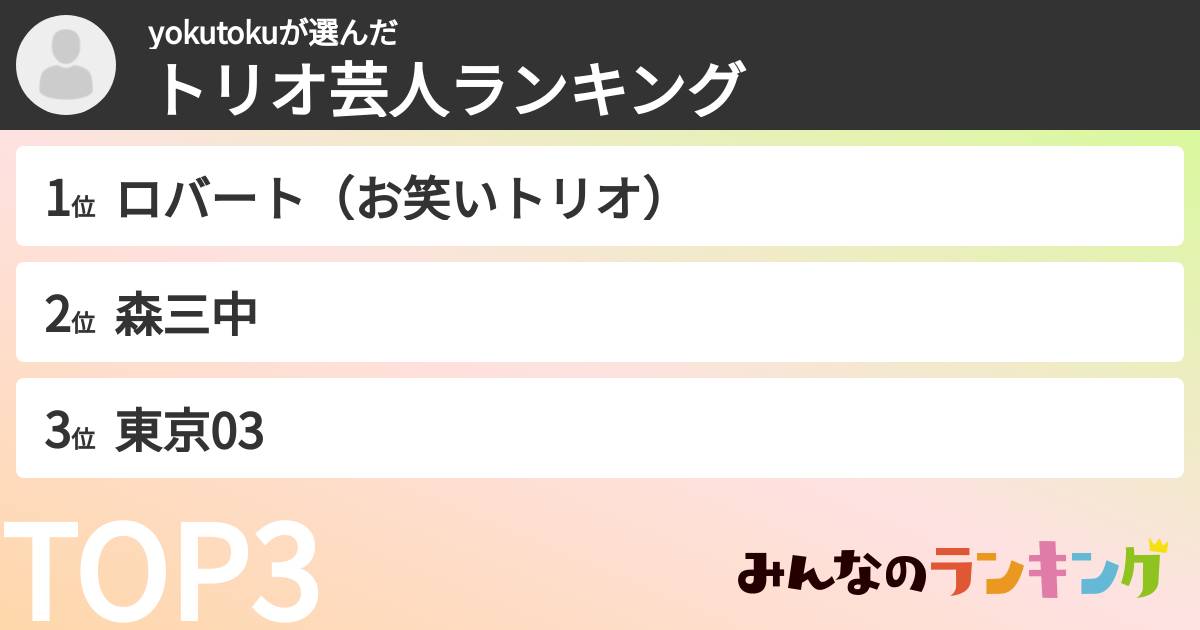 yokutokuさんの「トリオ芸人ランキング」