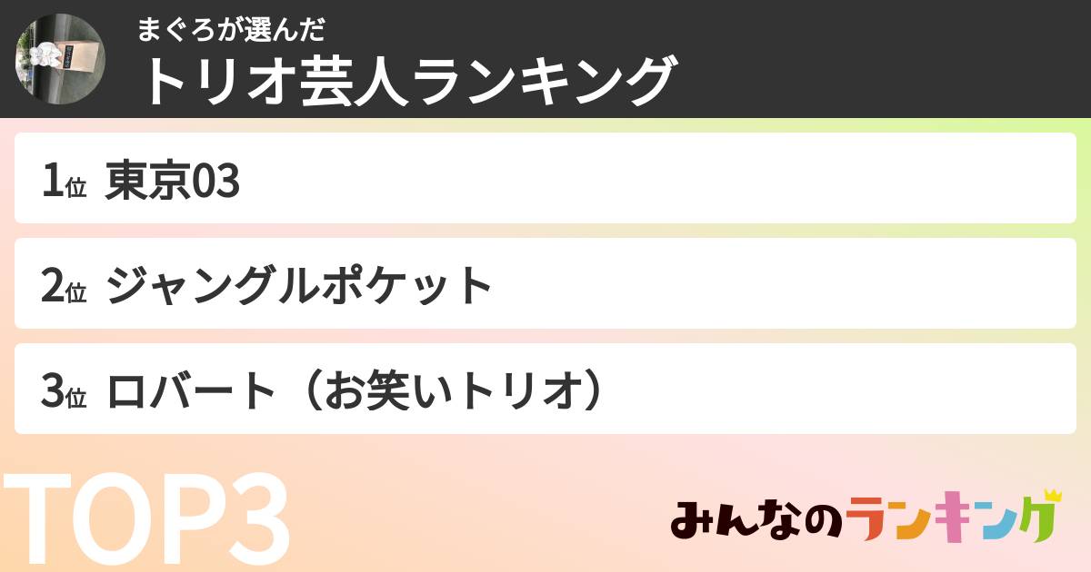 まぐろさんの「トリオ芸人ランキング」