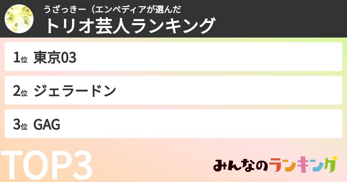 うざっきー（エンペディアさんの「トリオ芸人ランキング」