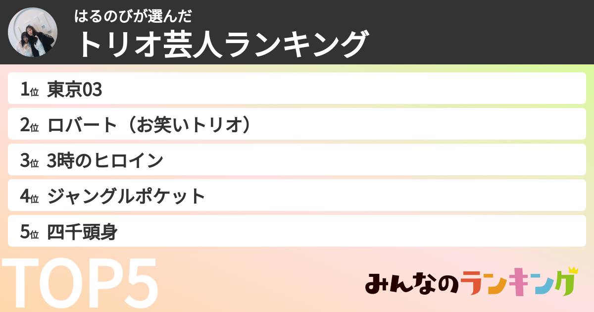 はるのびさんの「トリオ芸人ランキング」