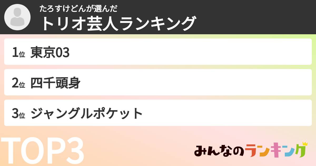 たろすけどんさんの「トリオ芸人ランキング」