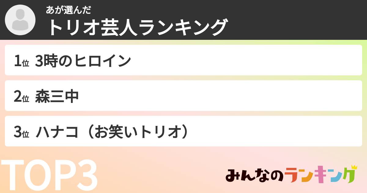 あさんの「トリオ芸人ランキング」