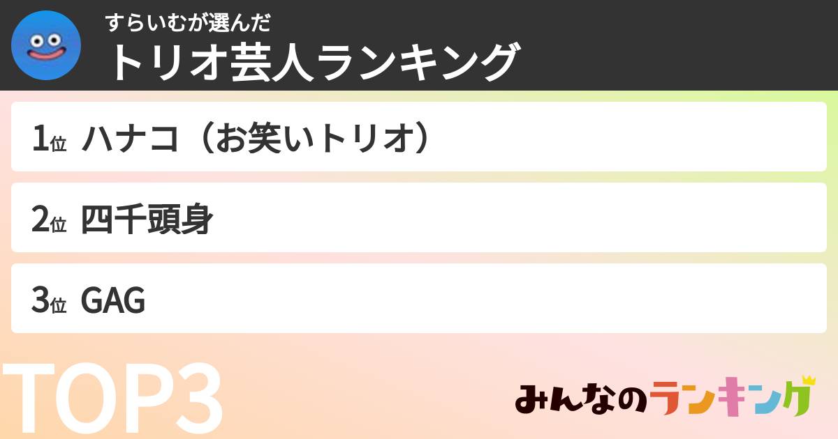 すらいむさんの「トリオ芸人ランキング」