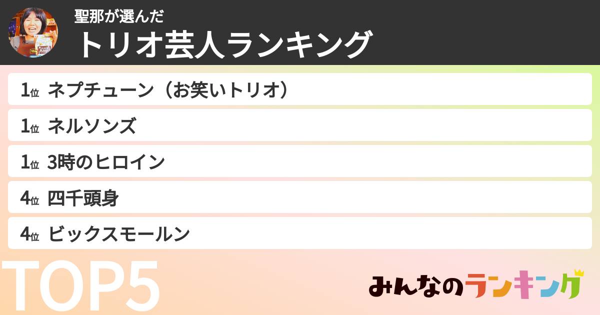 聖那さんの「トリオ芸人ランキング」