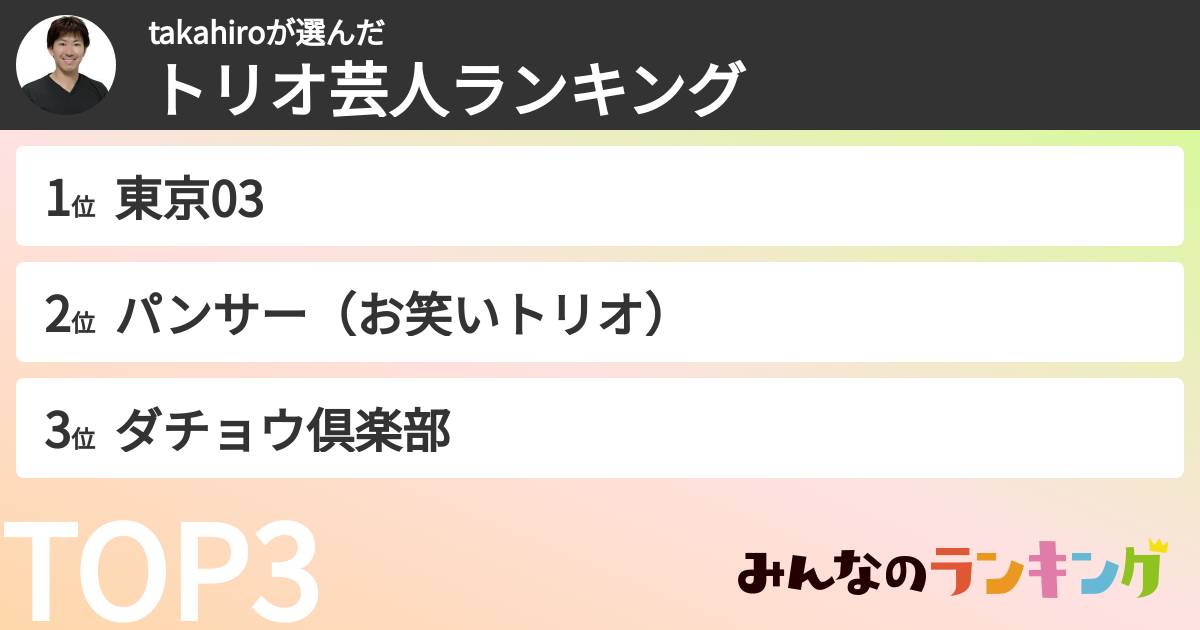 takahiroさんの「トリオ芸人ランキング」