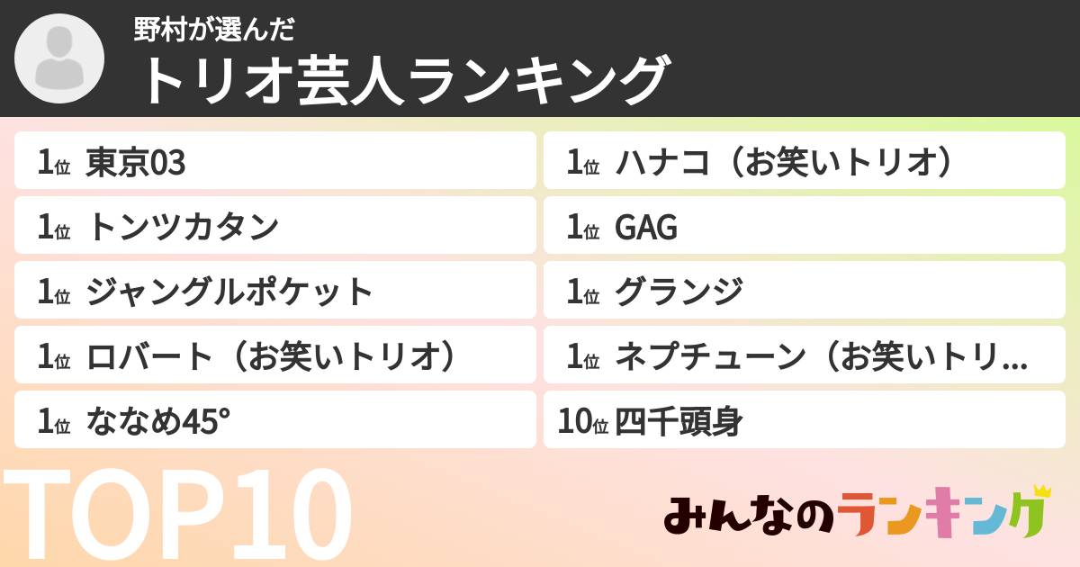 野村さんの「トリオ芸人ランキング」