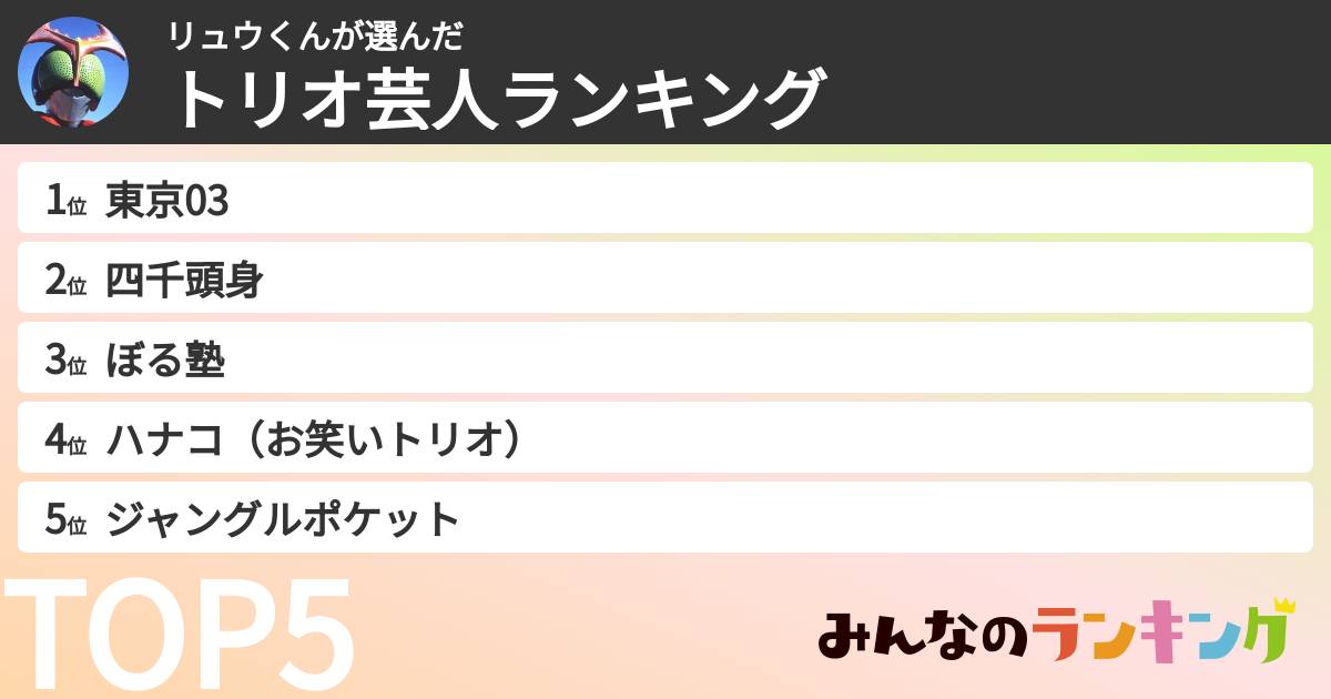 リュウくんさんの「トリオ芸人ランキング」