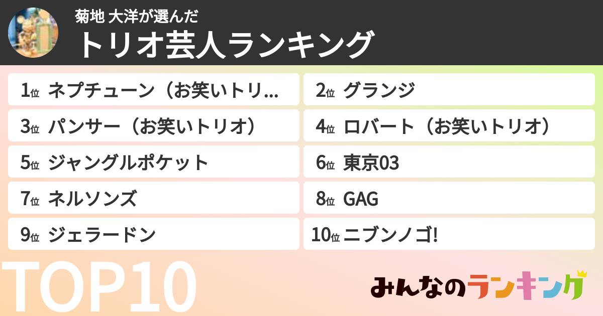 菊地 大洋さんの「トリオ芸人ランキング」