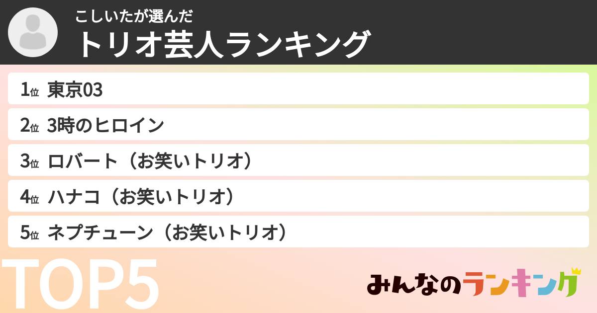 こしいたさんの「トリオ芸人ランキング」