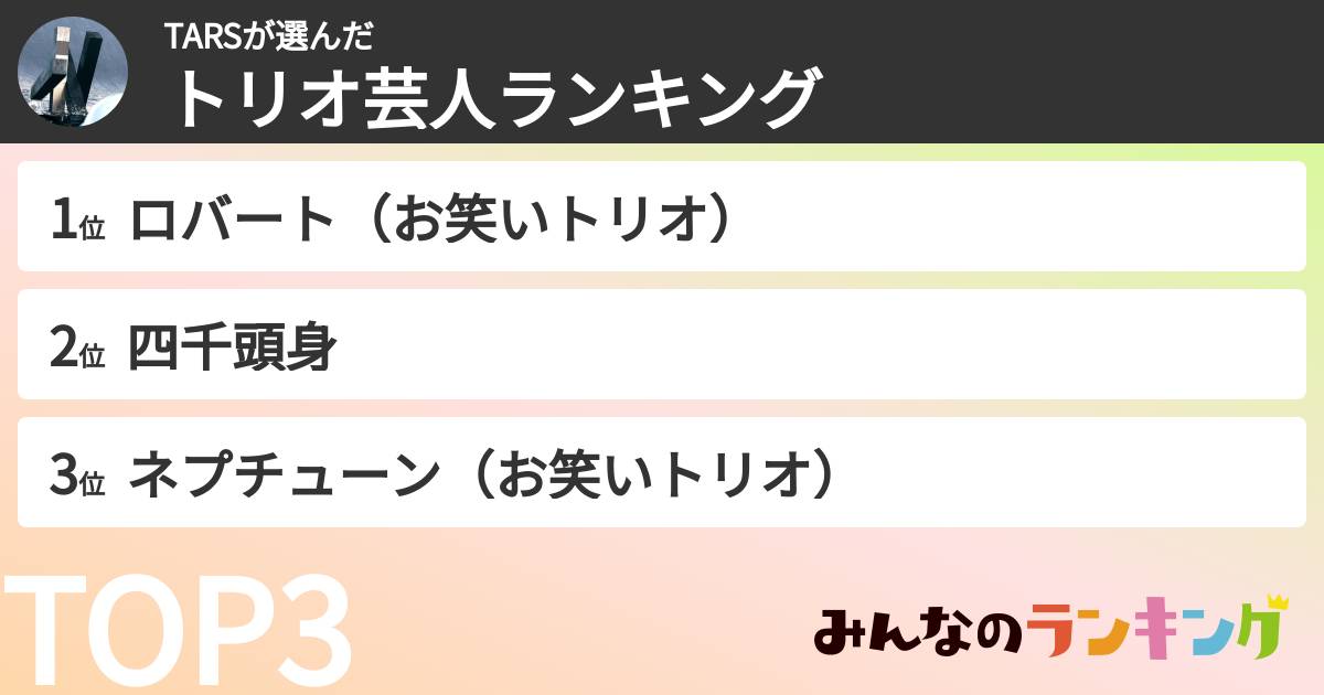 TARSさんの「トリオ芸人ランキング」
