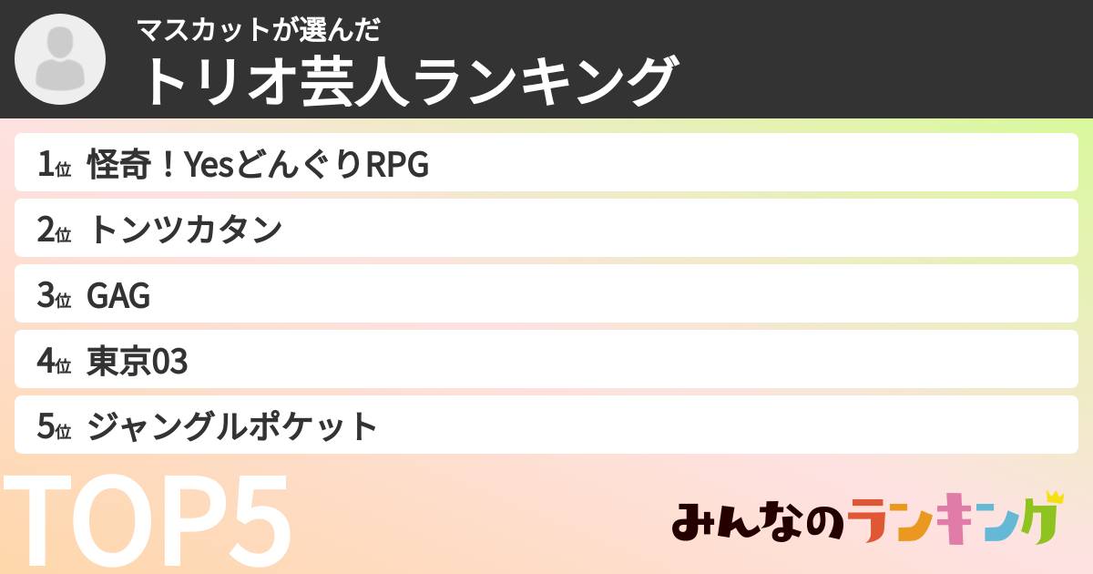 マスカットさんの「トリオ芸人ランキング」