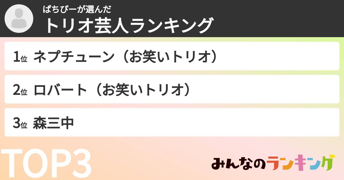 ぱちぴーさんの「トリオ芸人ランキング」