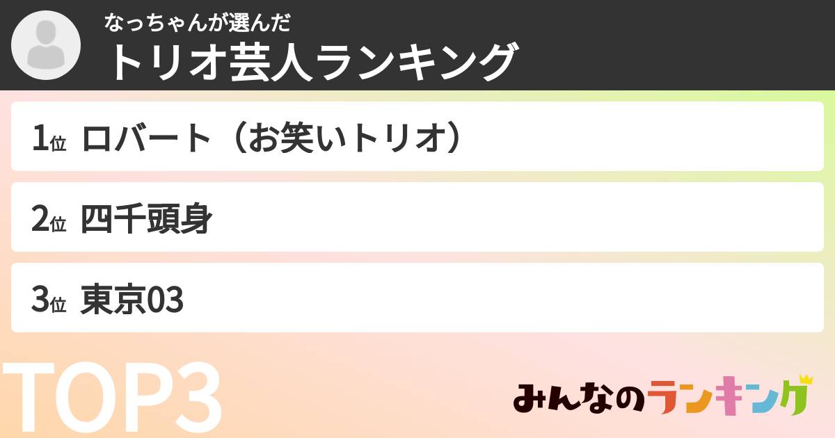 なっちゃんさんの「トリオ芸人ランキング」