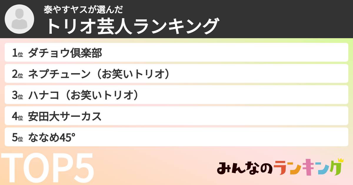 泰やすヤスさんの「トリオ芸人ランキング」