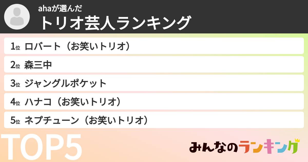 ahaさんの「トリオ芸人ランキング」