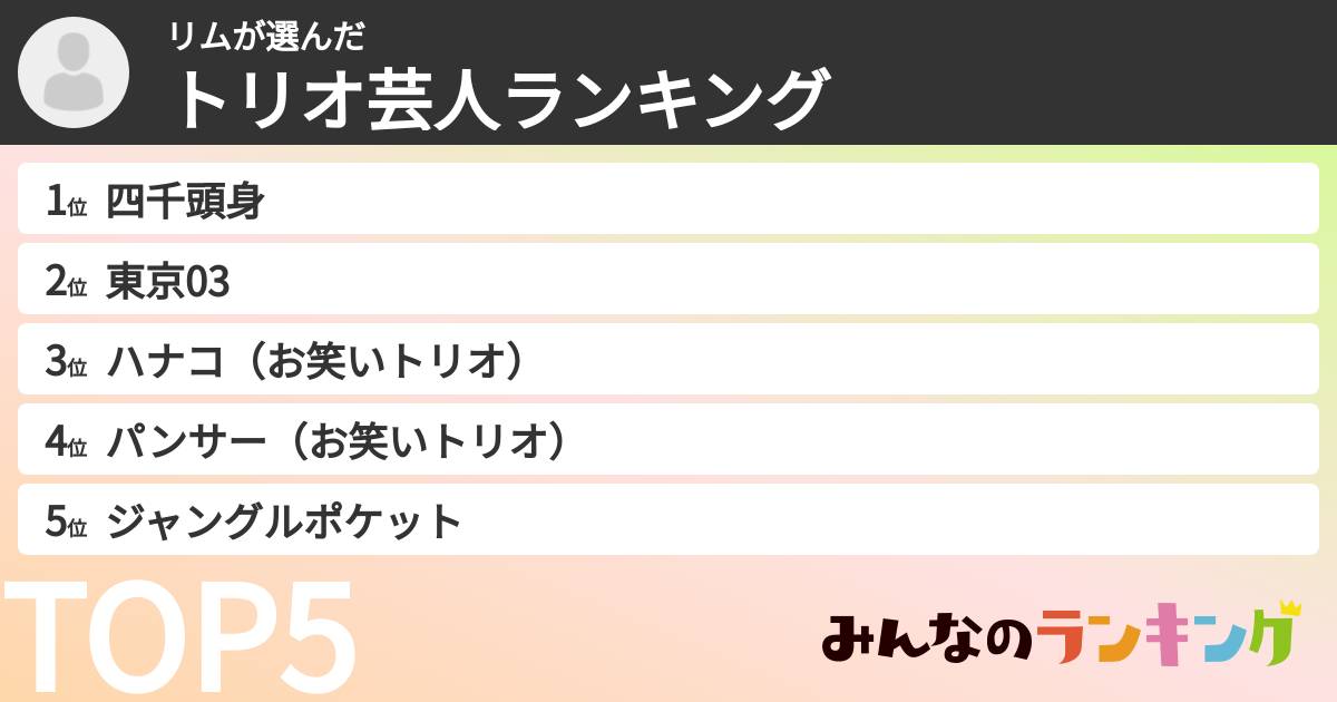 リムさんの「トリオ芸人ランキング」