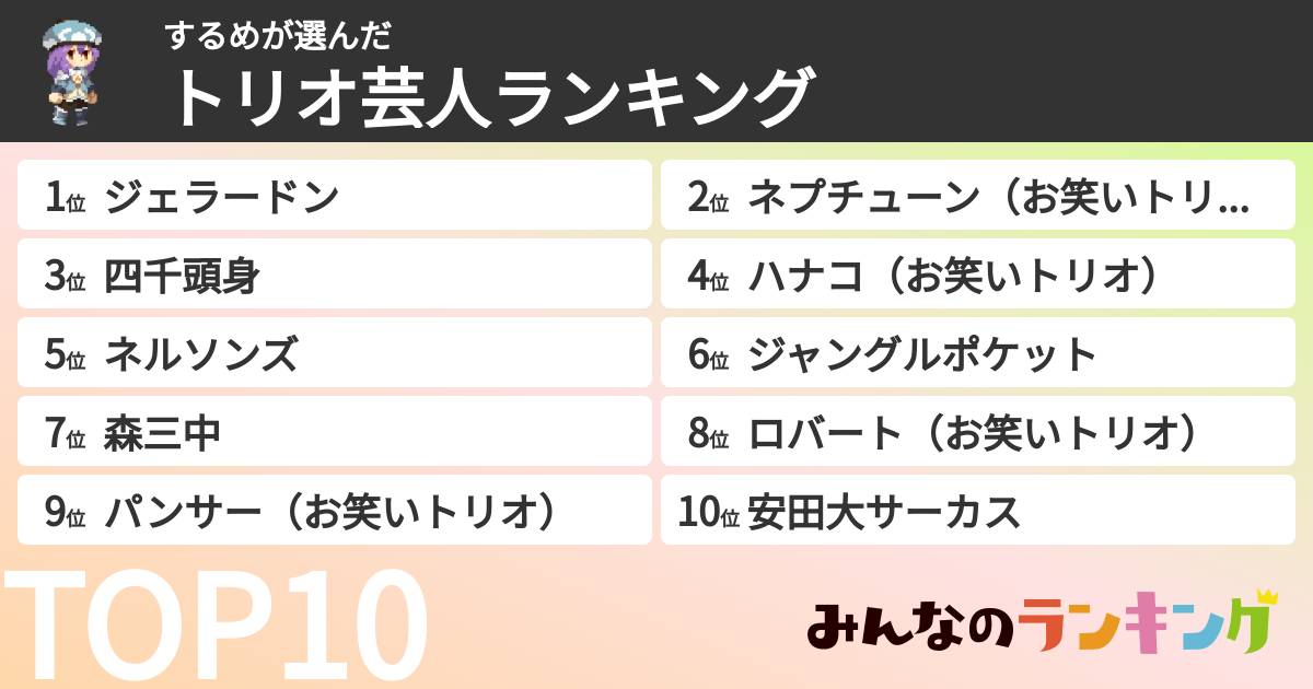 するめさんの「トリオ芸人ランキング」
