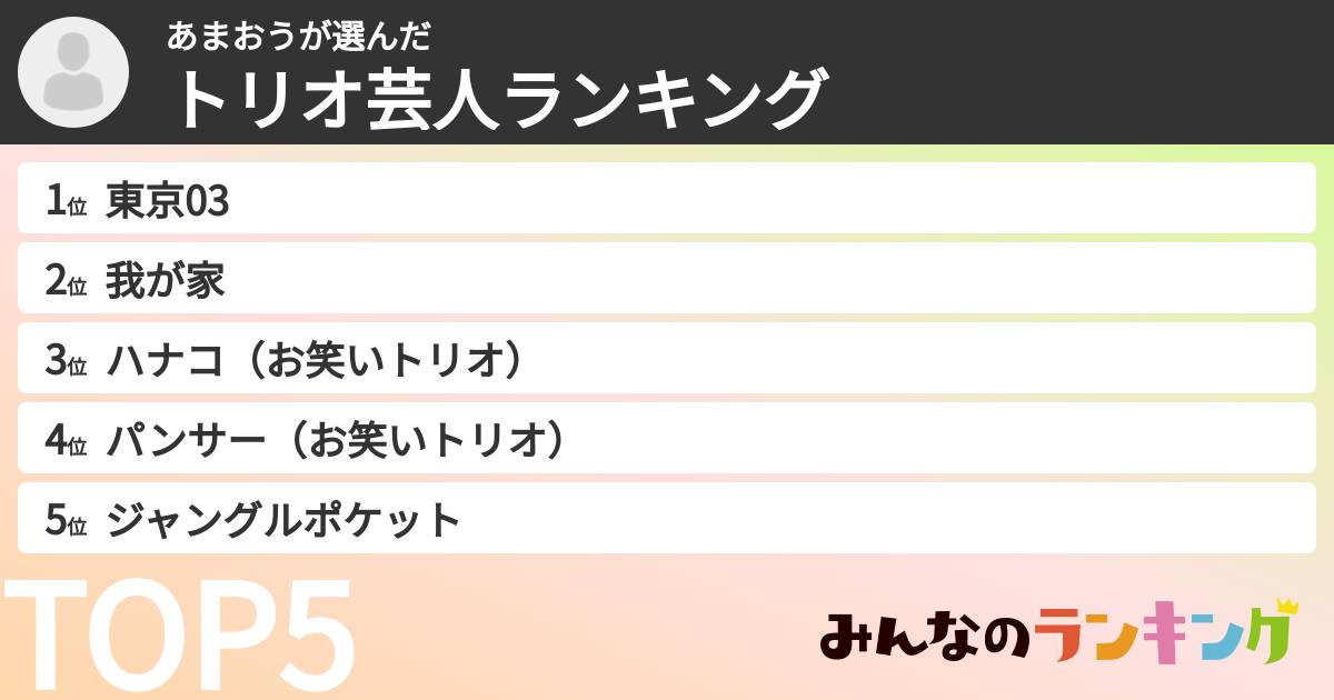 あまおうさんの「トリオ芸人ランキング」