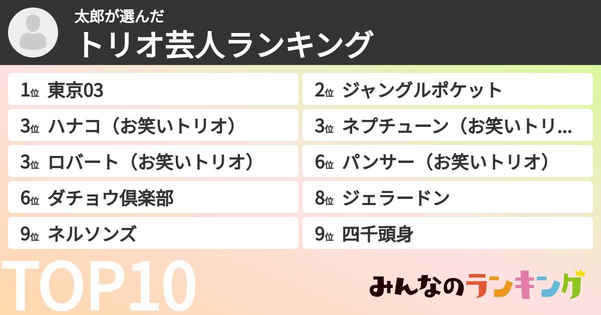 太郎さんの「トリオ芸人ランキング」