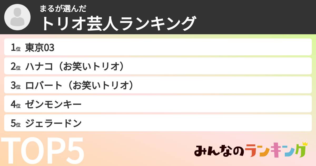 まるさんの「トリオ芸人ランキング」