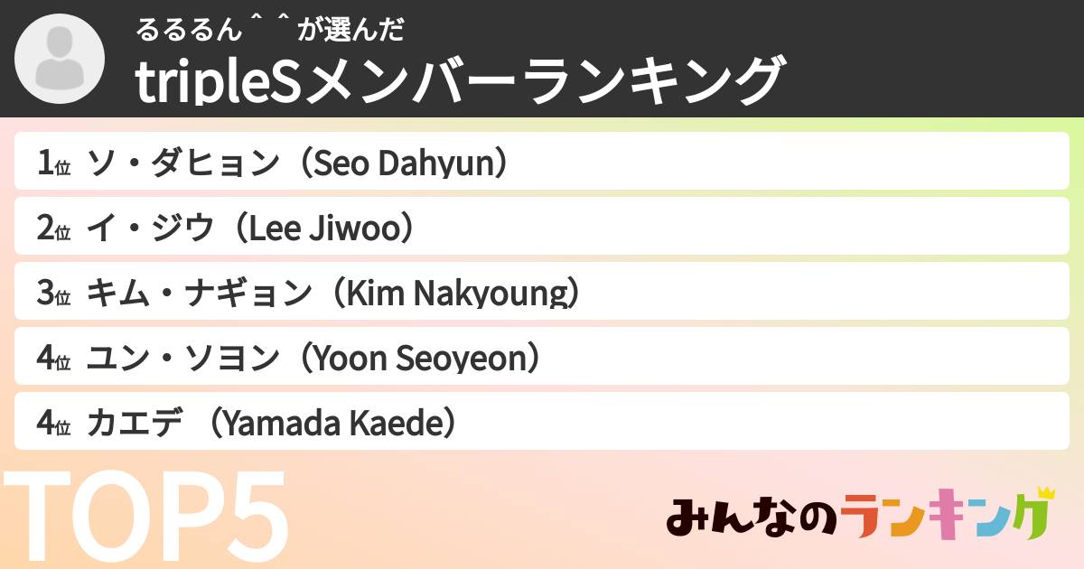 るるるん^^さんの「tripleSメンバーランキング」