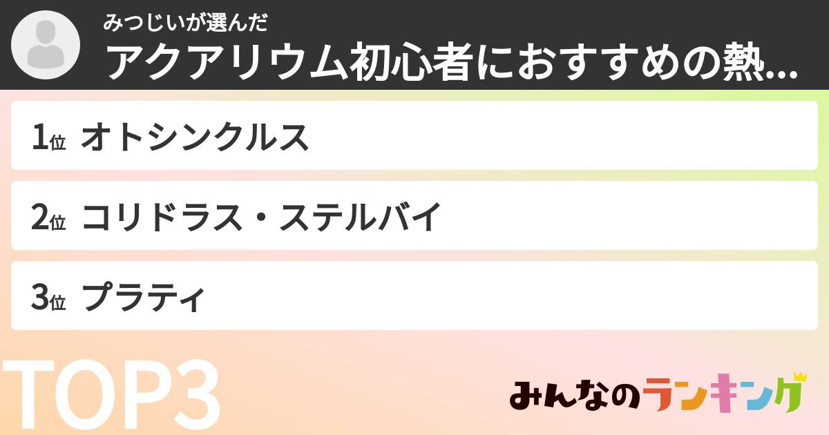 みつじいさんの「アクアリウム初心者におすすめの熱帯魚ランキング」