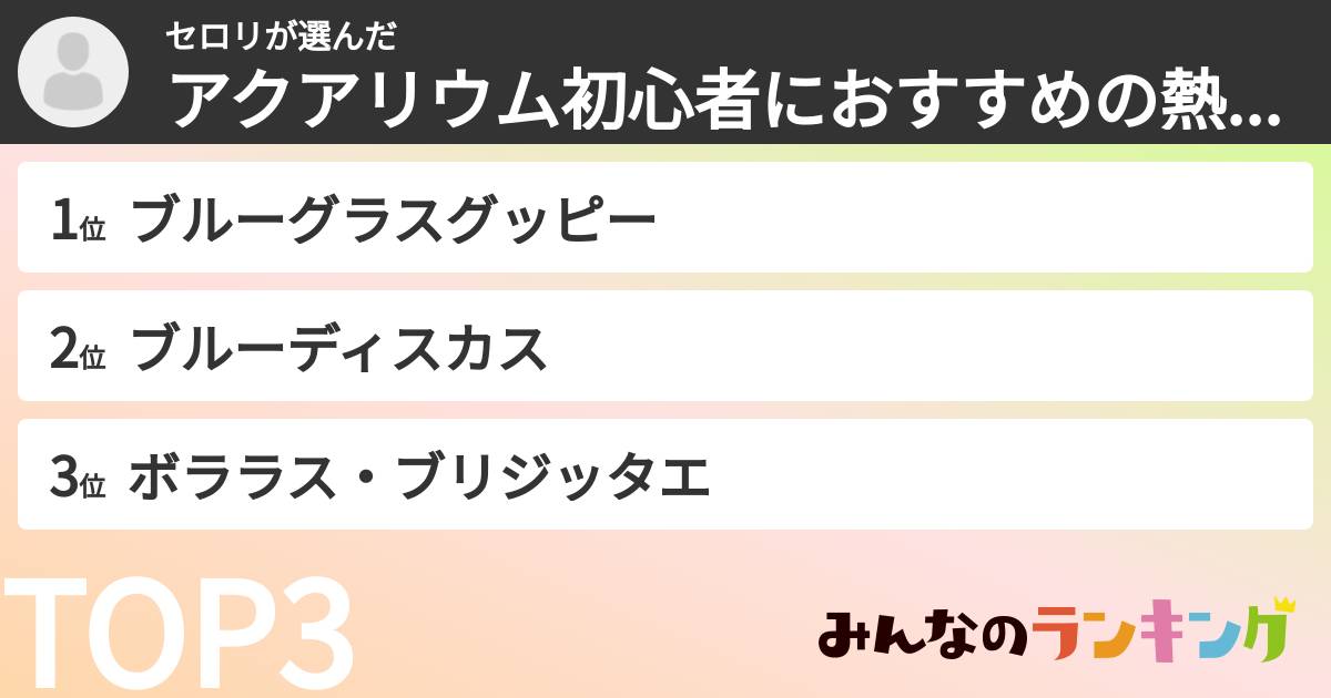 セロリさんの「アクアリウム初心者におすすめの熱帯魚ランキング」