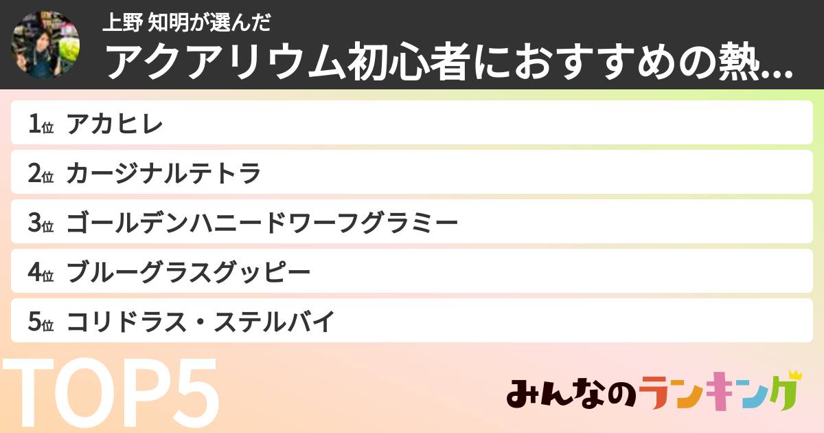 上野 知明さんの「アクアリウム初心者におすすめの熱帯魚ランキング」