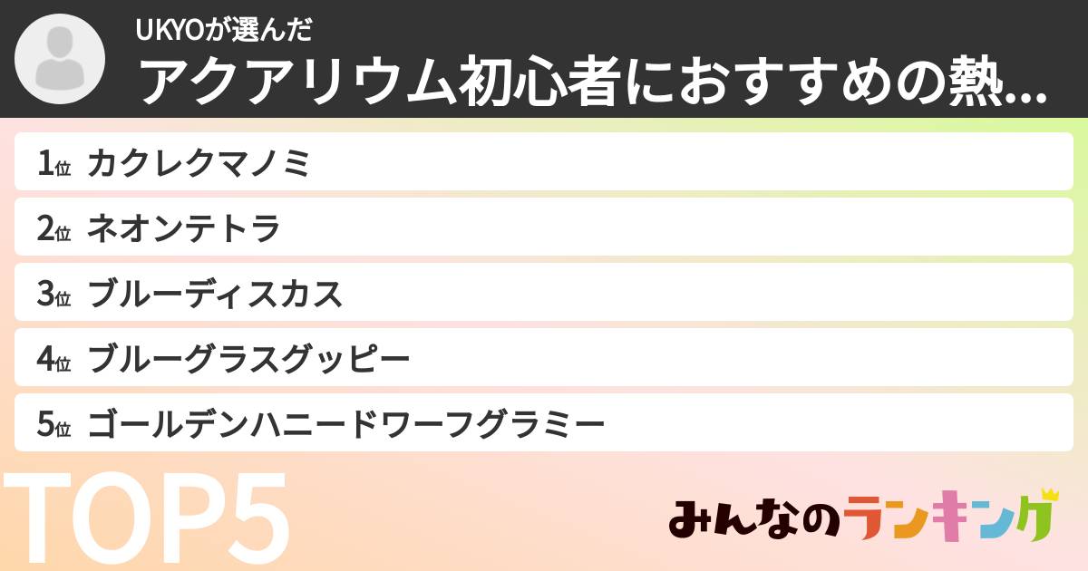 UKYOさんの「アクアリウム初心者におすすめの熱帯魚ランキング」