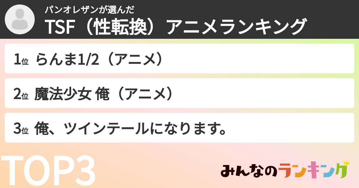 パンオレザンさんの「TSF(性転換)アニメランキング」