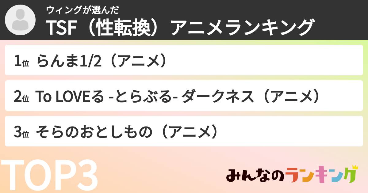 ウィングさんの「TSF（性転換）アニメランキング」