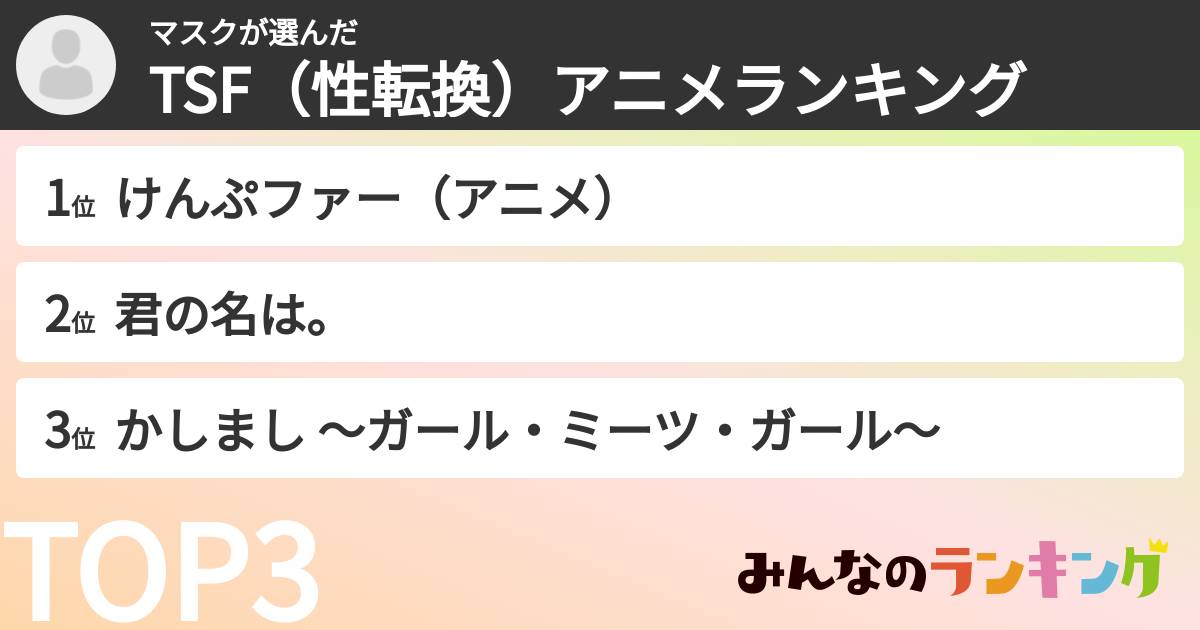 マスクさんの「TSF(性転換)アニメランキング」