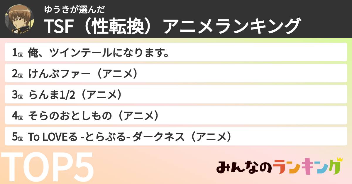 ゆうきさんの「TSF（性転換）アニメランキング」