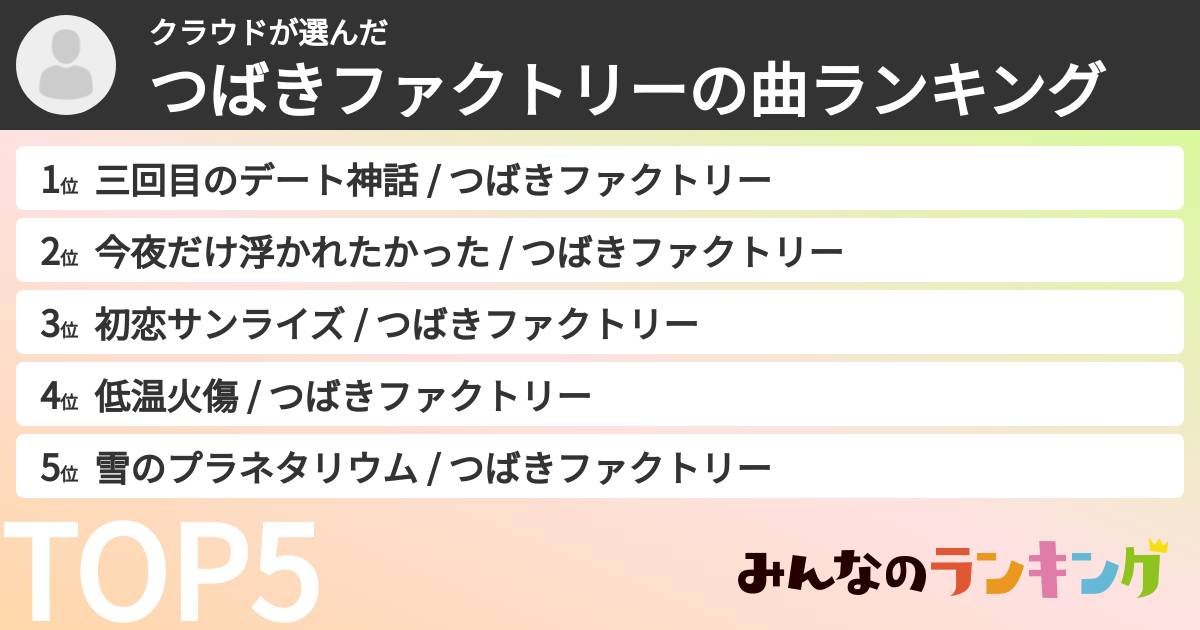クラウドさんの「つばきファクトリーの曲ランキング」