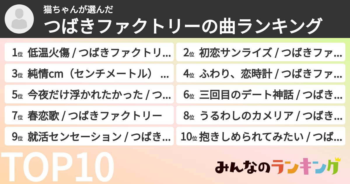 猫ちゃんさんの「つばきファクトリーの曲ランキング」