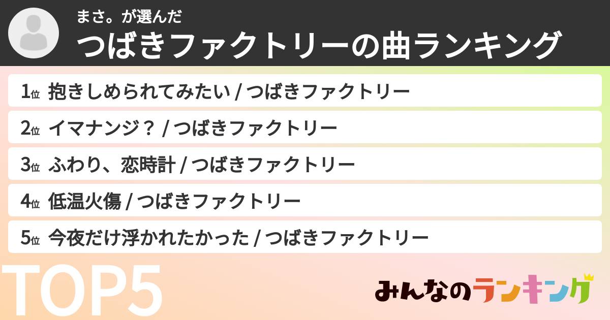 まさ。さんの「つばきファクトリーの曲ランキング」