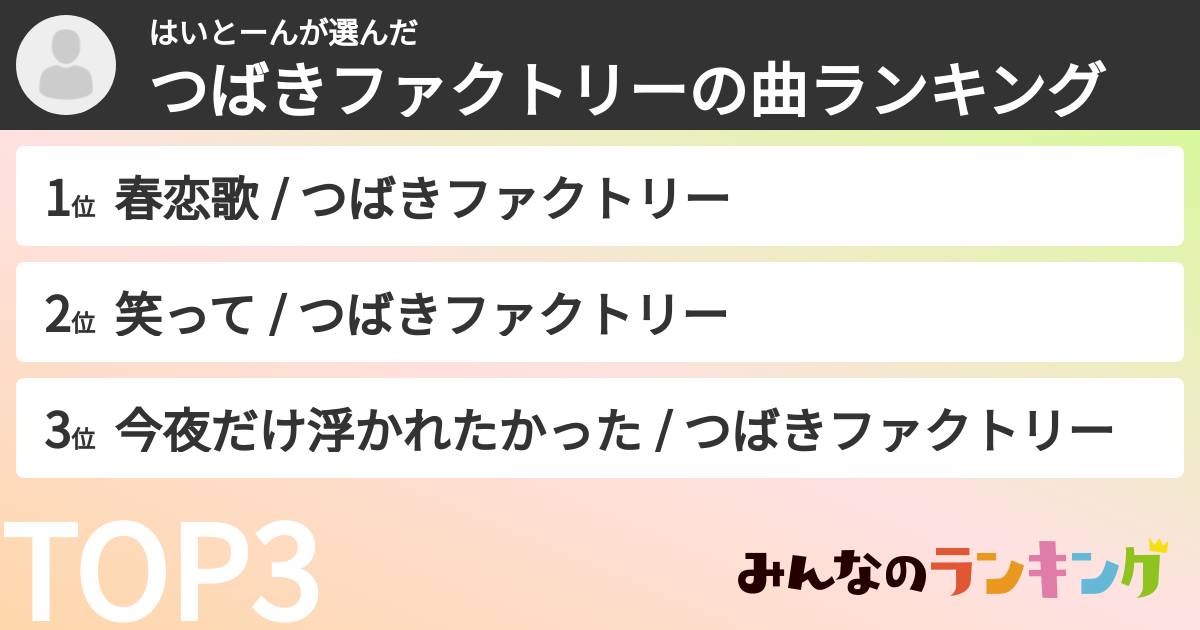 はいとーんさんの「つばきファクトリーの曲ランキング」