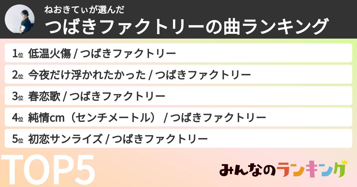 ねおきてぃさんの「つばきファクトリーの曲ランキング」