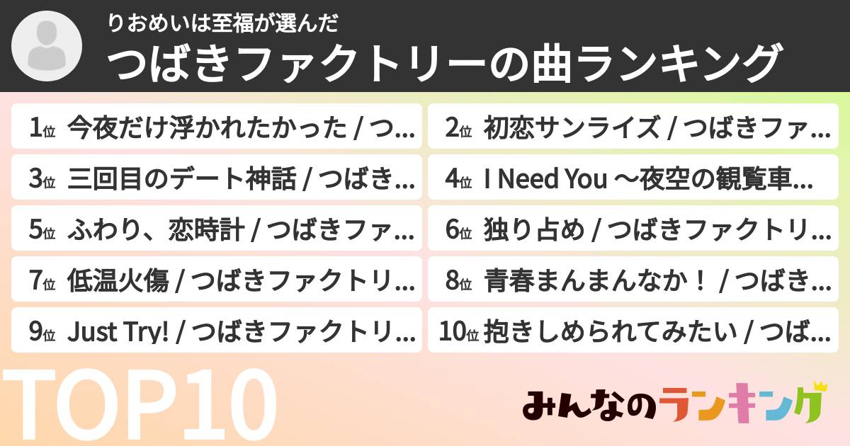 りおめいは至福さんの「つばきファクトリーの曲ランキング」